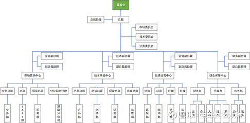 三心網(wǎng)APP開(kāi)發(fā)公司網(wǎng)站改版上線(xiàn)正式投入運(yùn)營(yíng)