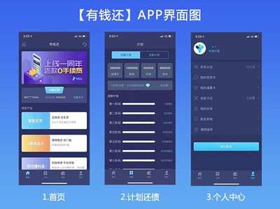 有錢還APP系統(tǒng)軟件定制開發(fā)
