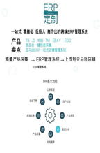 亞馬遜無貨源erp系統(tǒng)詳解 跨境店群erp系統(tǒng)定制開發(fā)