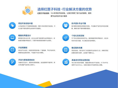 餓了么外賣優(yōu)惠券公眾號開發(fā) 返利公眾號開發(fā) 紅匣子科技