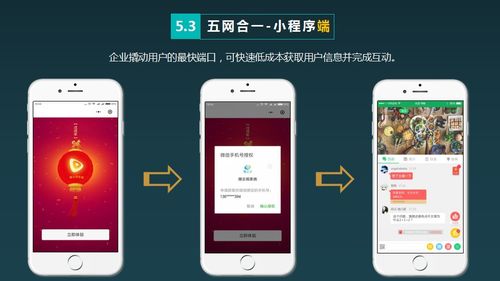 云視商知識付費app開發(fā),微三云知識付費平臺源碼開發(fā)