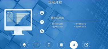 app定制開發(fā)流程說明