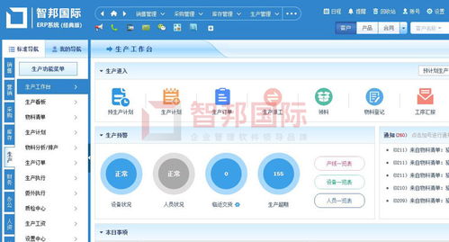 智邦國際erp系統(tǒng) 企業(yè)一體化管理來襲,業(yè)務(wù)一鍵全自動