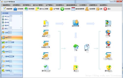 winform大型企業(yè)erp系統(tǒng)