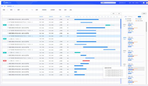 工業(yè)制造領(lǐng)域系統(tǒng) scada plc dcs mes hmi erp等,一文秒懂
