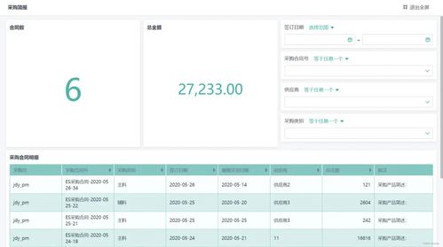 免費(fèi)的erp系統(tǒng)哪個(gè)好 這款讓管理更高效
