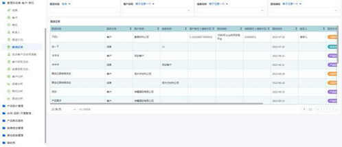 erp scm與crm系統(tǒng)的關(guān)系和區(qū)別是什么