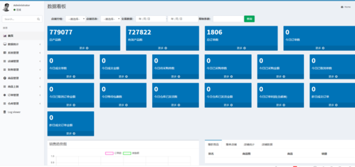 對接shopee,lazada國外電商平臺亞馬遜跨境電商ERP系統(tǒng)源碼搭建個性化定制開發(fā)