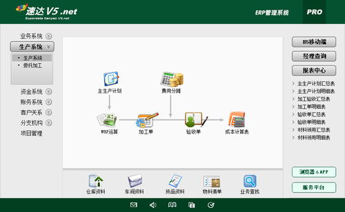 速達軟件erp管理軟件系統v5.net工業版 工廠生產進銷存財務軟件 9