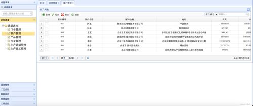 開源系統 erp企業資源管理系統
