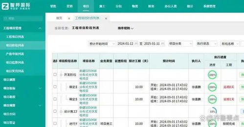 智邦國際創新設備制造erp,打造智能項目管理與物料追蹤系統