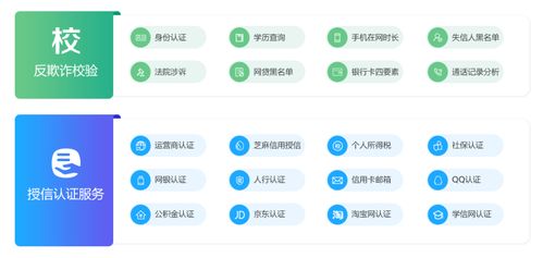 互融云 移動端app定制開發服務 按需定制 金融移動端開發我們更懂您