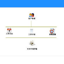 2021冷熱箱價(jià)格 報(bào)價(jià) 冷熱箱批發(fā) it網(wǎng)