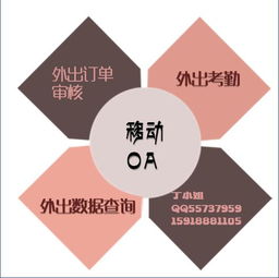 供應(yīng)廣州用友erp報(bào)價(jià) 廣州金蝶erp系統(tǒng)方案推薦