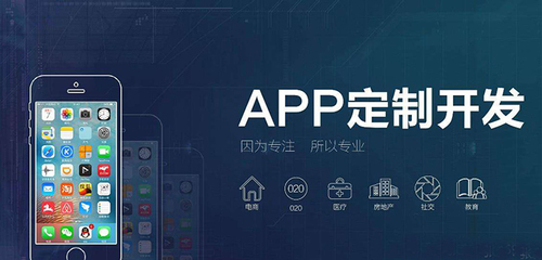 企業APP定制:闡述APP軟件定制的價值